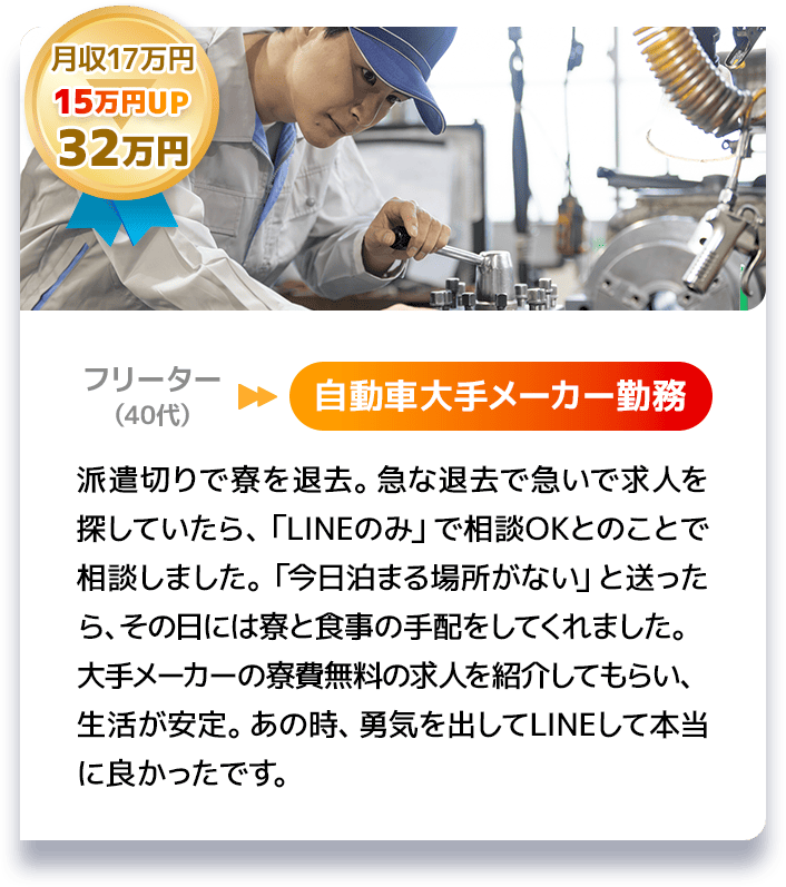 月収17万円 15万円UP 32万円 フリーター(40代) → 自動車大手メーカー勤務 派遣切りで寮を退去。急な退去で急いで求人を探していたら、「LINEのみ」で相談OKとのことで相談しました。「今日泊まる場所がない」と送ったら、その日には寮と食事の手配をしてくれました。